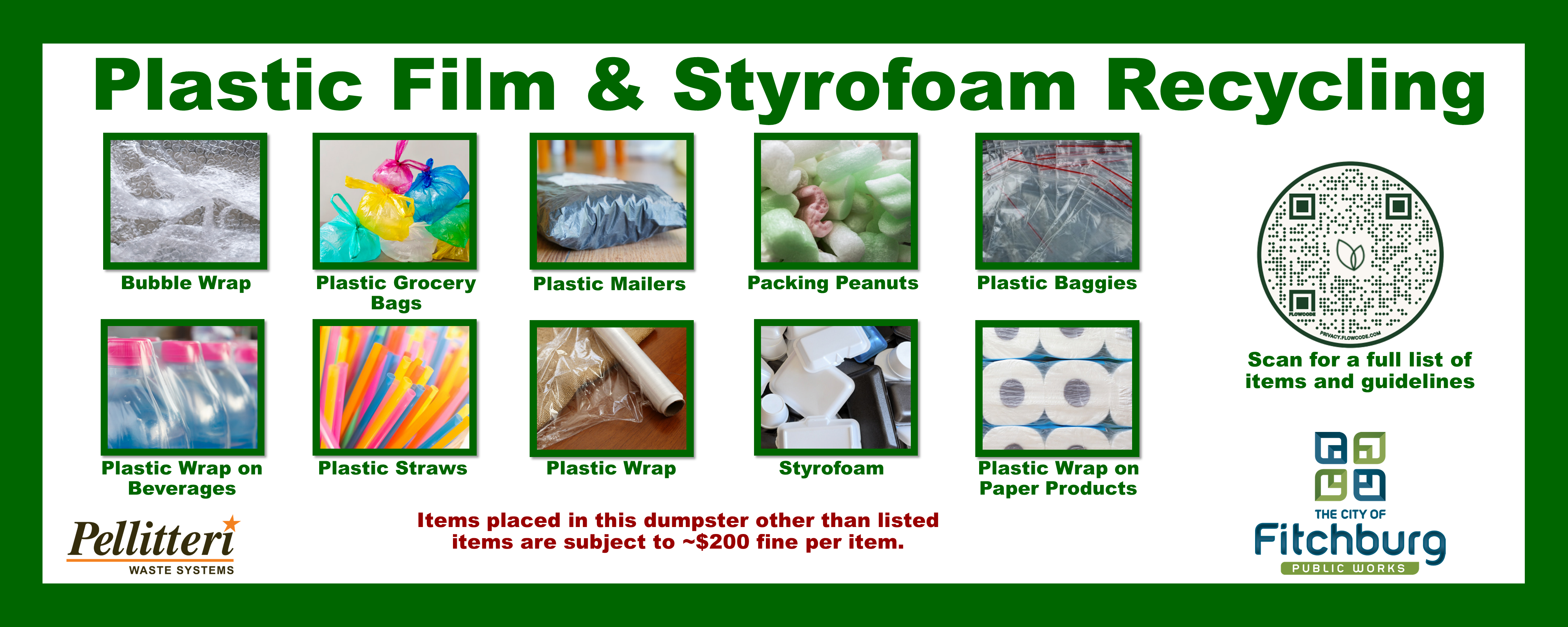 Recycling Poster Complete