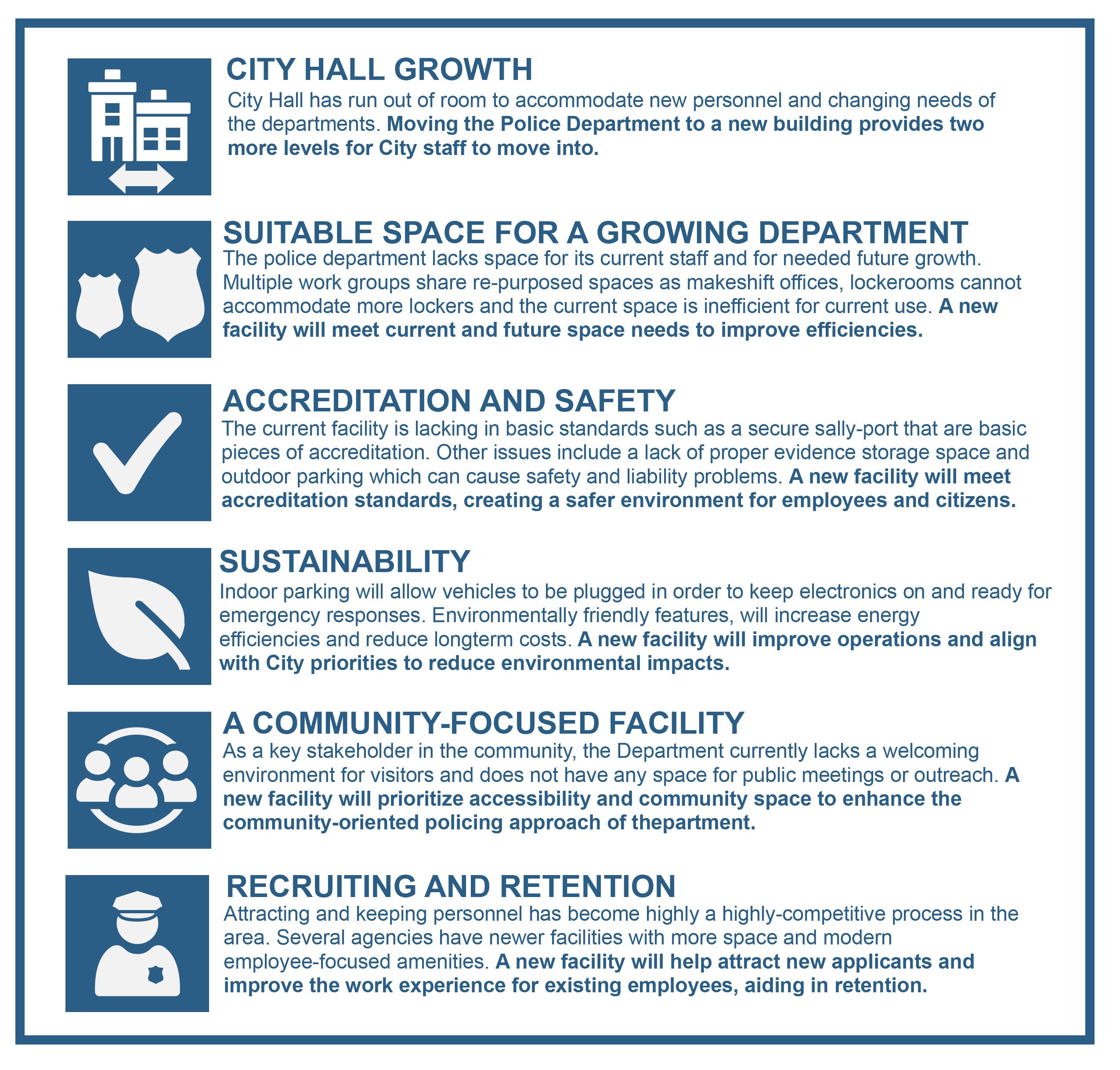 police facility_overview